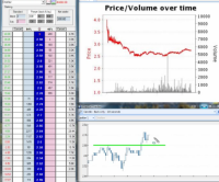 breakout-betangel-trading-betfair