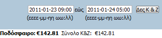 kerdos-zimeia-betfair-podosfairo