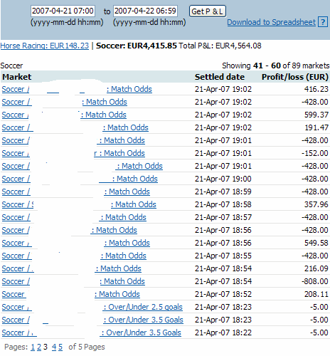 betting-system-profit-and-loss
