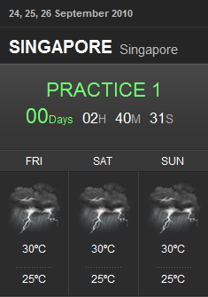 Καιρός Singapore GP Formula 1